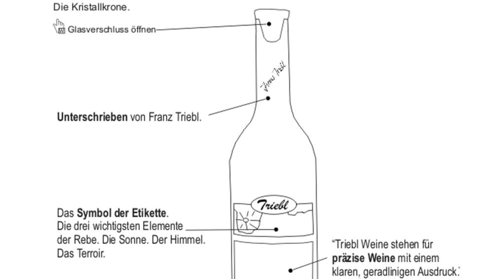 Triebl Weinetikette Bedeutung